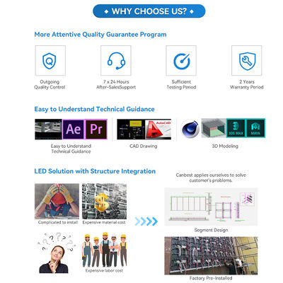 Outdoor LED Display Screen with 500*1000mm Custom Size Aluminum Cabinet and 2 Years Warranty for High Refresh Rate 1920Hz-3840Hz