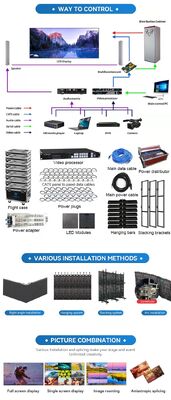 Écran d'affichage LED extérieur étanche IP65 avec une durée de vie de 100 000 heures et un boîtier en aluminium moulé sous pression