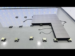 Écran interactif au sol