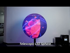 LED sphérique